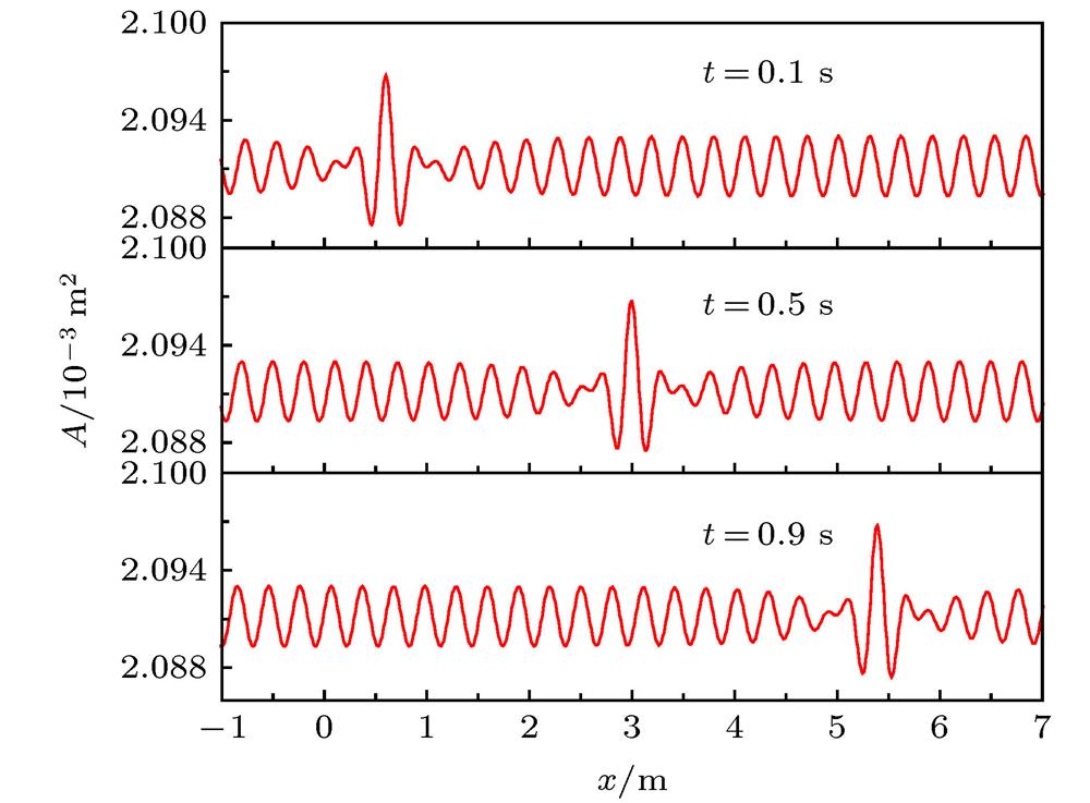 The above picture shows the rouge wave for t = 0.1 s, t = 0.5 s and t = 0.9 s.不同时刻的怪波图像