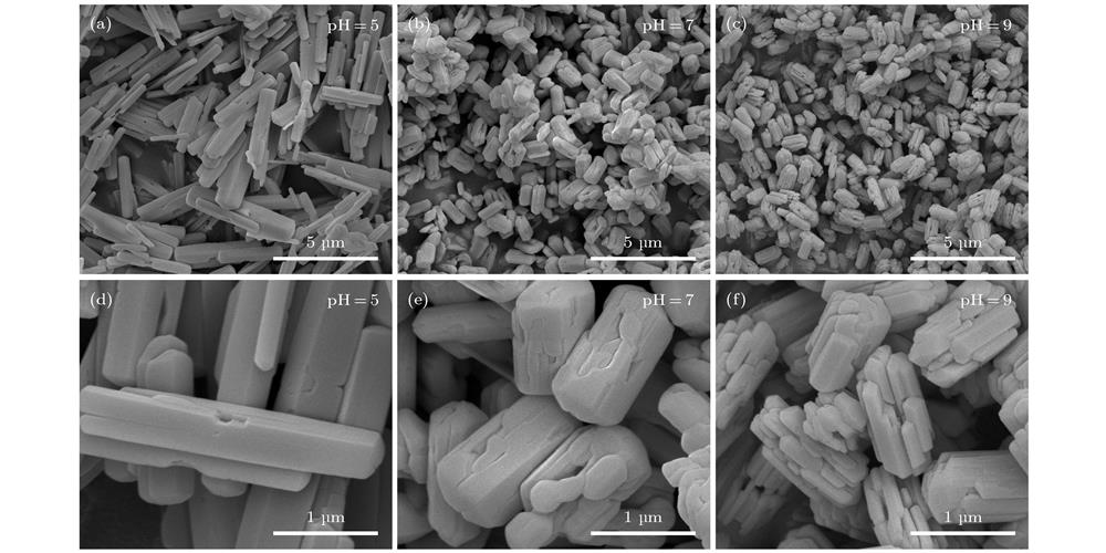Typical SEM images of GaOOH at different pH values: (a), (d) pH = 5; (b), (e) pH = 7; (c), (f) pH = 9.