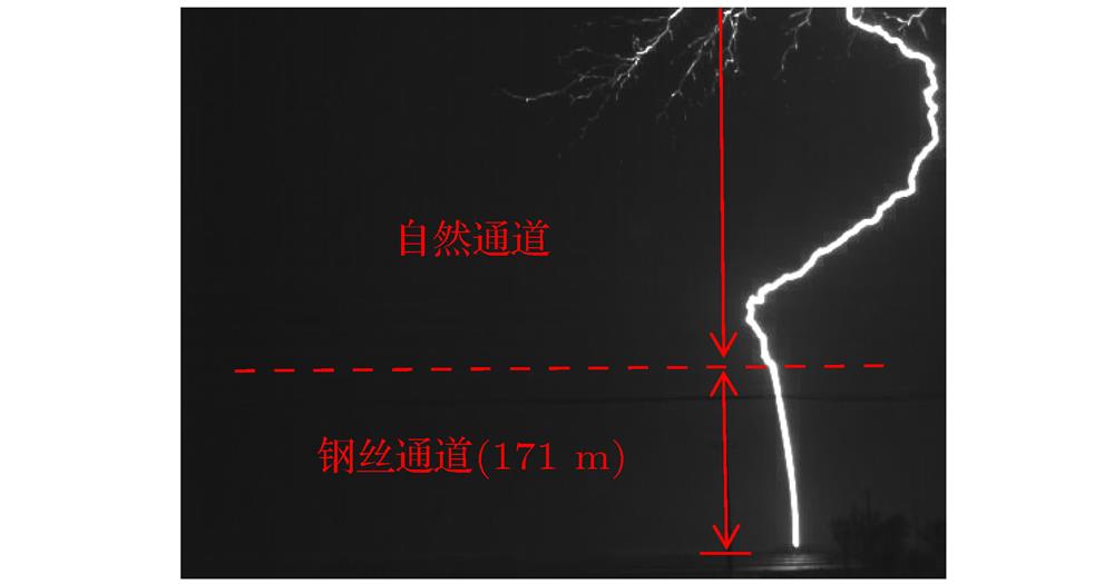 Composited optical image shows the flash channel structure in the high-speed field (the upper part of the dotted line shows the partial natural channel, and the lower part shows the wire vaporization channel, with a height of about 171 m).