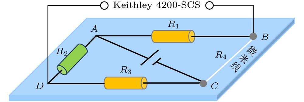 Schematic image of gas sensor.气体传感器的结构示意图