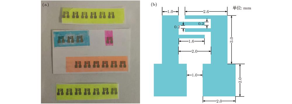(a) Optical image of the AgNWs IDE array on portable stickers; (b) dimensions of the single electrode structure.