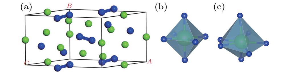 Crystalline structure of the predicted stable Ca5N4: (a) P 21/c phase at 100 GPa; (b), (c) he polyhedron units of Ca5N4.