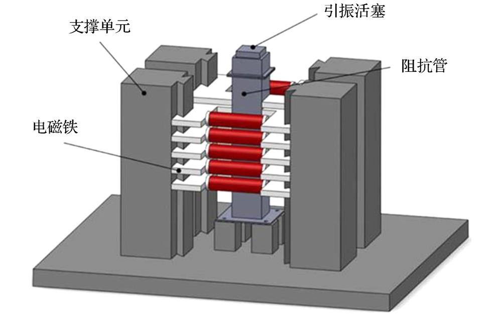 Schematic diagram of the experimental device for constructing gradient-like structure.