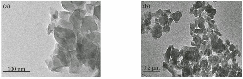 TEM images of BP nanosheets