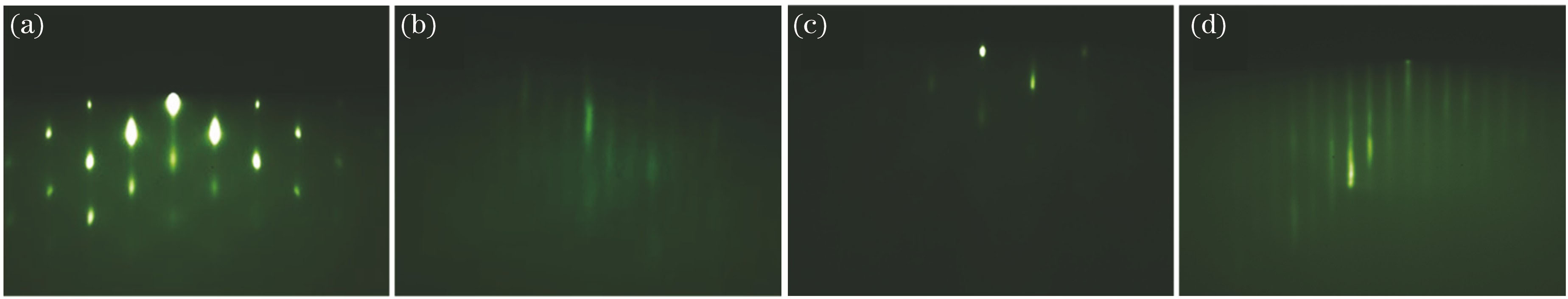 RHEED diffraction pattern during growth. (a) Deoxidation processing of GaAs substrate; (b) growth of GaAs buffer layer; (c) growth of InxGa1-xAs film by adding In component; (d) growth of InxGa1-xAs film