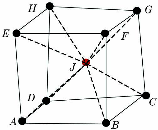 Schematic of smallest hexahedron which contains point J