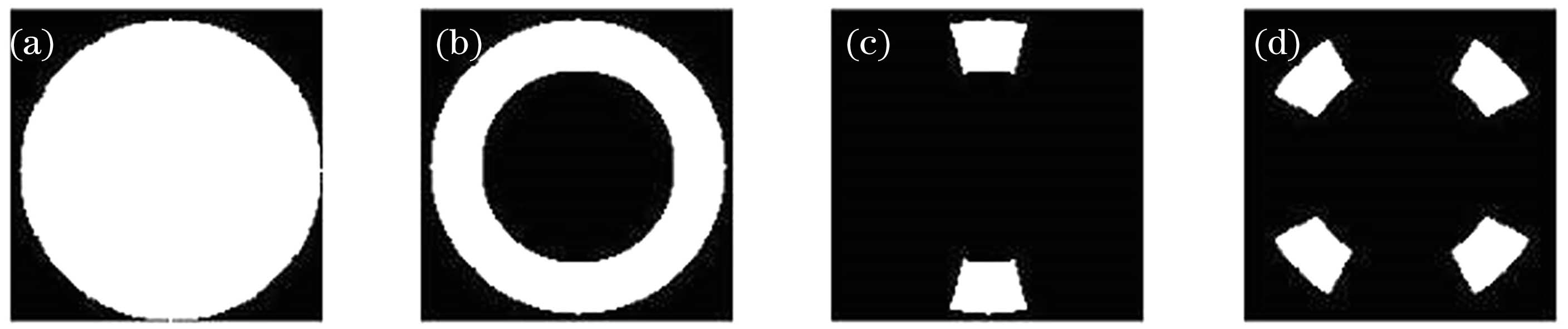 Diagrams of illumination modes. (a) Circular; (b) annular; (c) dipole; (d) quadrupole
