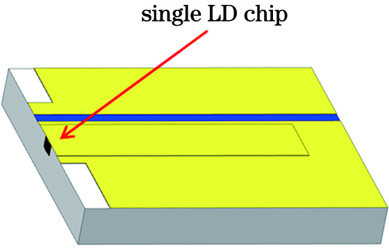 Diagram of single LD chip package