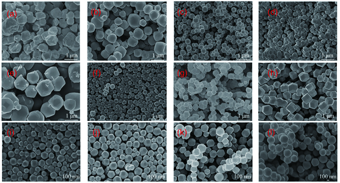 SEM images of ZIF-67 prepared under different conditions[52]. (a)--(d) Volume of methanol is 25, 100, 200, and 400 mL; (e)--(h) reaction time is 3, 30, 120, and 180 min; (i)--(l) stirring speed is 100, 400, 500, 1000 r/min