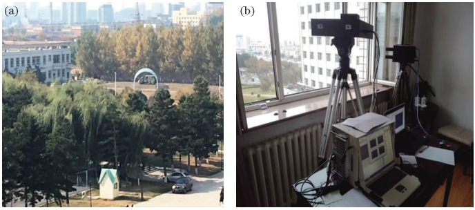 Full polarization imaging detection. (a) Test scenario; (b) principle prototype