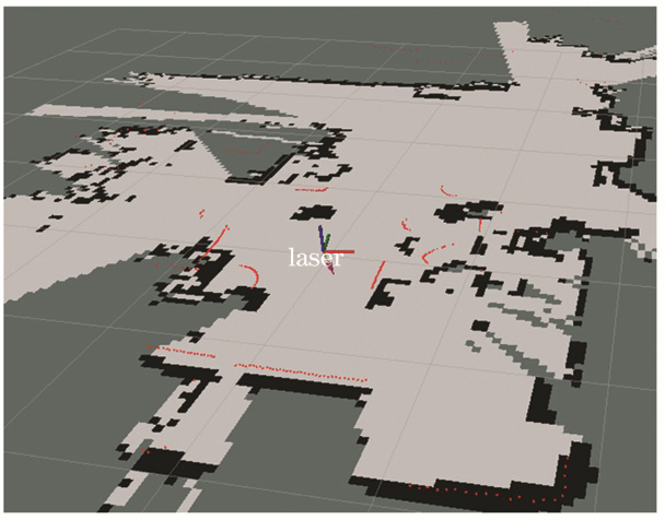 Point cloud diagram of the indoor obstacles
