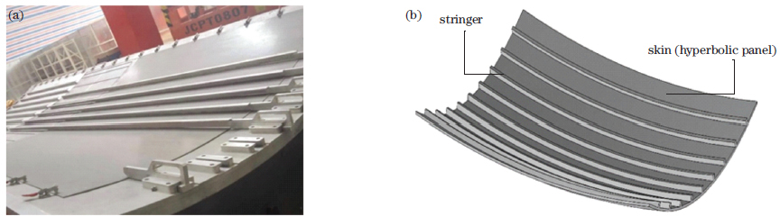 Welding skin and stringer. (a) Part;(b) three-dimensional model