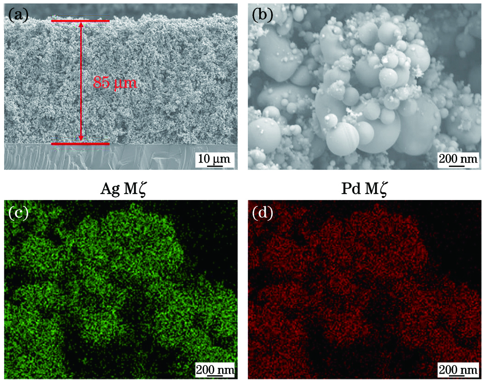 As-deposited Ag-10%Pd nanoalloy film. (a) Ag-10%Pd nanoalloy film; (b) high magnification of Ag-10%Pd nanoalloy; (c) element distribution of Ag in nanoalloy; (d) element distribution of Pd in nanoalloy