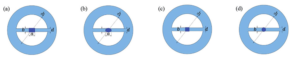 Cross-section of fibers with diverse cores under the same condition. (a) Rectangular core; (b) elliptical core; (c) square core; (d) circular core