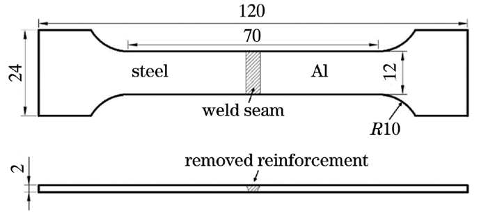Dimension diagram of tensile specimen (unit: mm)