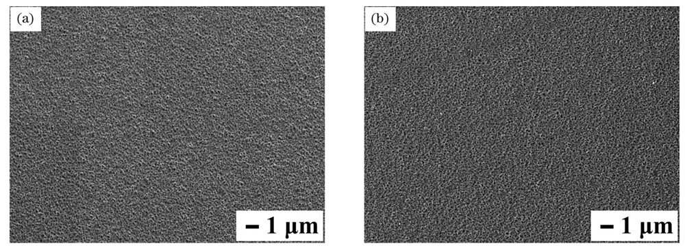 SEM images of thin films. (a) AZO film；(b) as-prepared Ag/FTO/AZO multilayer film