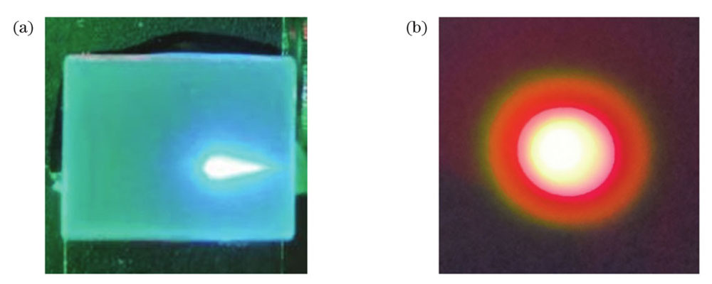 Photographs of supercontinuum white light . (a) Supercontinuum white light generated in YVO4 crystal；(b) supercontinuum white light spot
