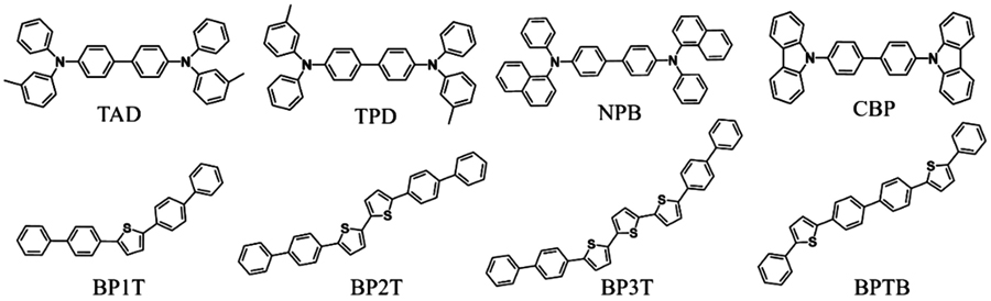 Molecular structure of biphenyl derivatives linked by carbon-carbon single bonds
