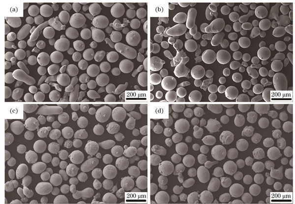 Photos of Fe-based alloy powders captured by scanning electron microscopy. (a) S1 powder; (b) S2 powder; (c) S3 powder;