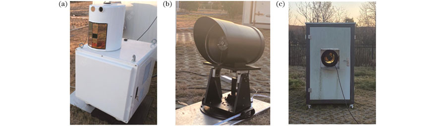 Experimental apparatus. (a) Open range FTIR active telemetry system; (b) reflector telescope; (c) small room for installation of reflector telescope