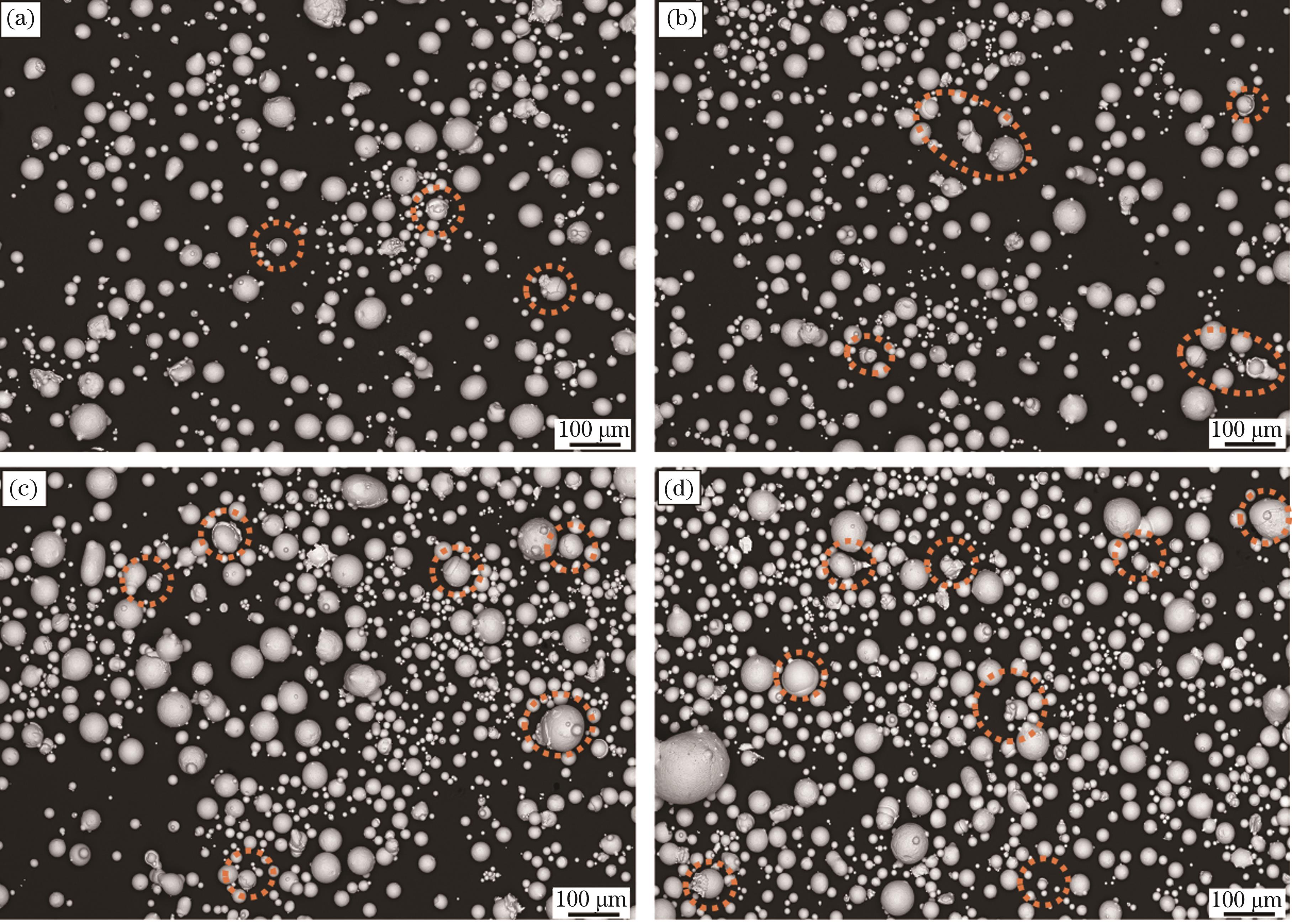 Microstructures of powder under different recycling times. (a) 0; (b) 6; (c) 10; (d) 13
