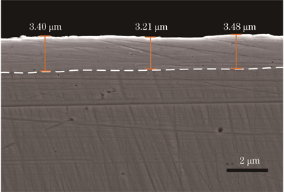 Ni coating layer on surface of steel