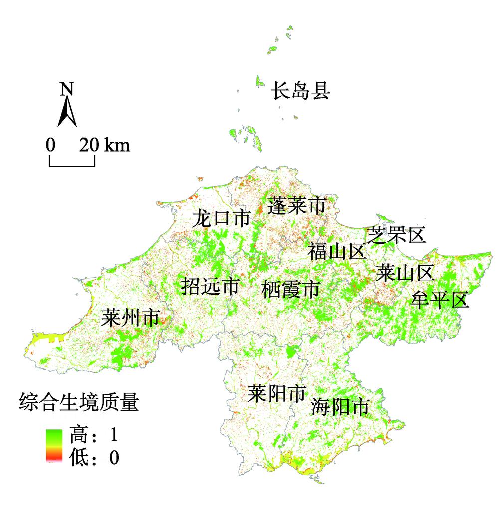 Spatial distribution of comprehensive habitat quality in Yantai city