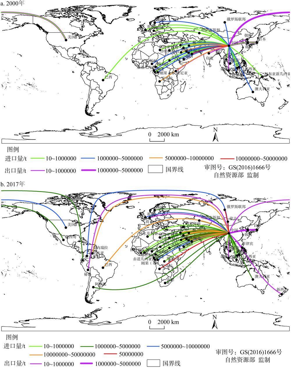 Spatial pattern of crude oil flows between China and other countries