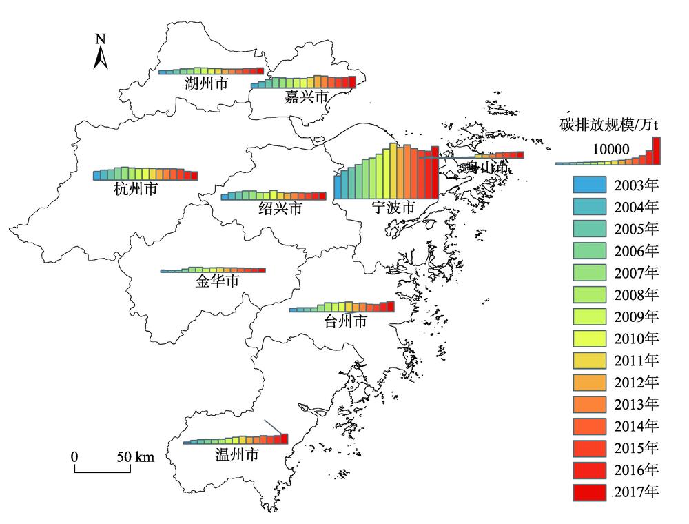 Spatial and temporal variations of carbon emissions in the bay area economic zone of Zhejiang province