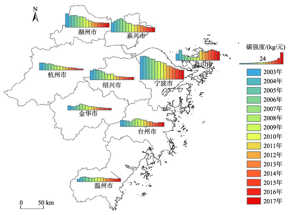 Spatial and temporal variations of carbon emissions intensity in the bay area economic zone of Zhejiang province