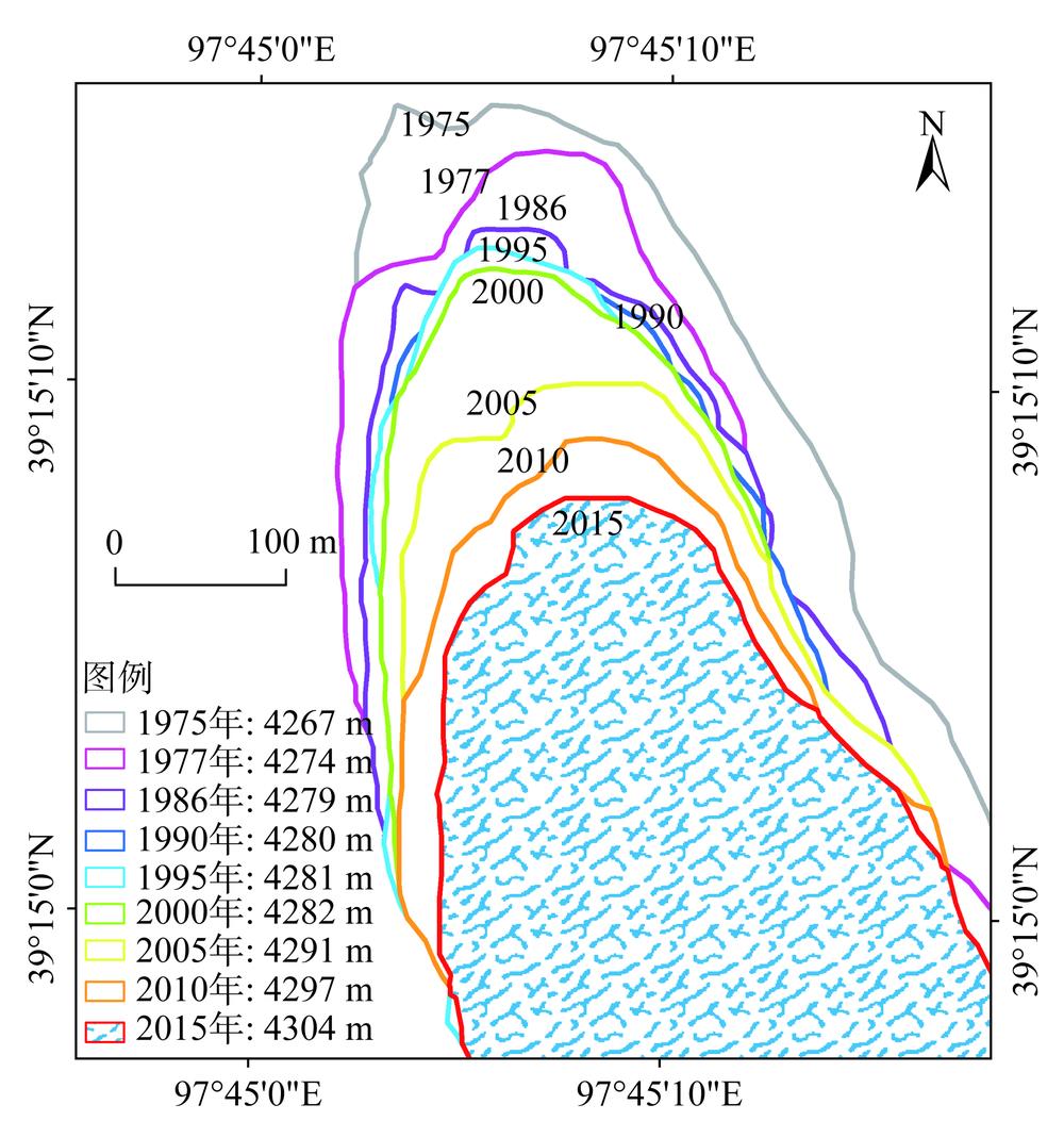 Boundary information of Qiyi Glacier in different periods during 1975-2015
