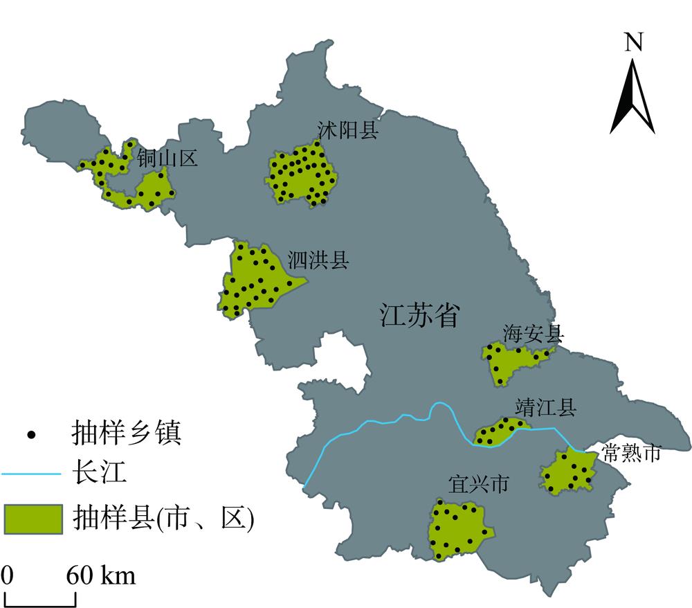 Spatial distribution of the sampled towns