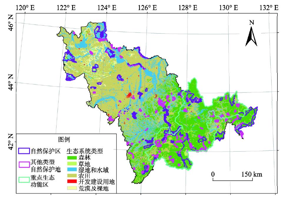 Ecosystem classification and spatial distribution in Jilin province