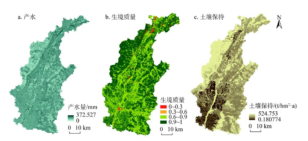Spatial pattern of ecosystem services in the study area