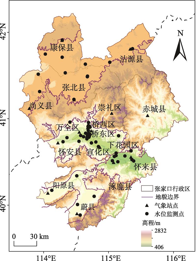 Selected wells of groundwater level observation and meteorological stations in Zhangjiakou area
