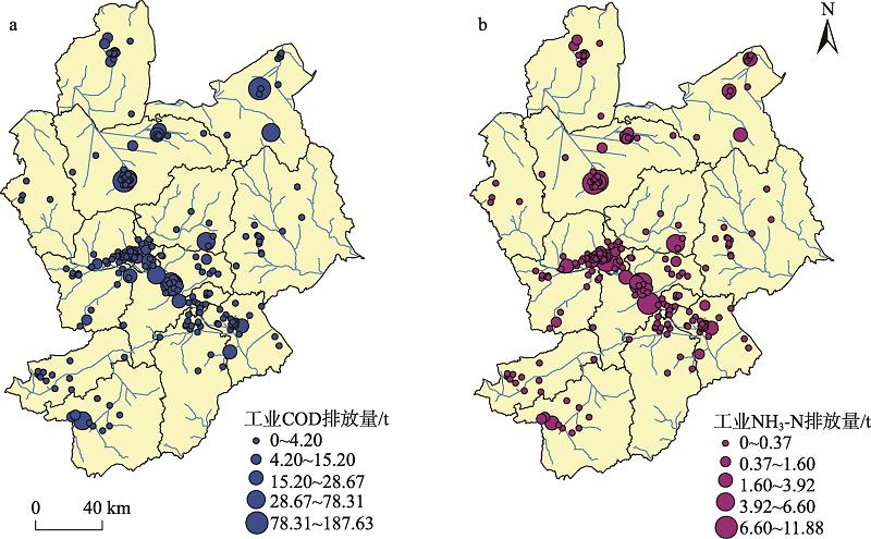 Spatial distribution of industrail point sources and pollution loads in Zhangjiakou city