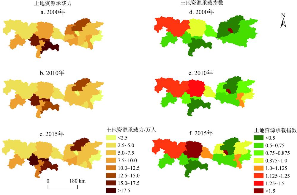 Land resource carrying capacity and carrying index in Three-Rivers Region in Tibet in 2000, 2010 and 2015