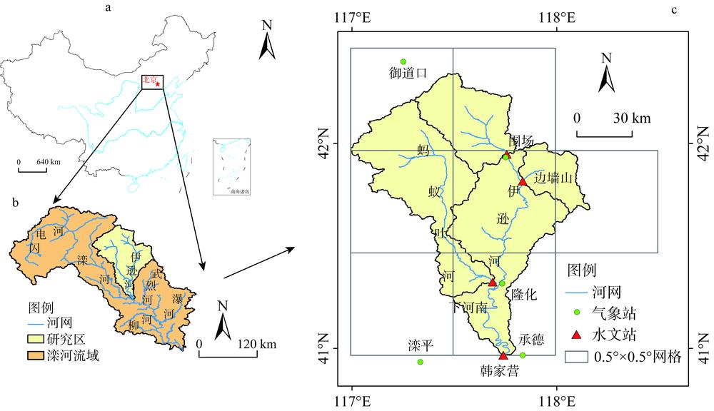 Geographical location and stations distribution of the Yixun River Basin