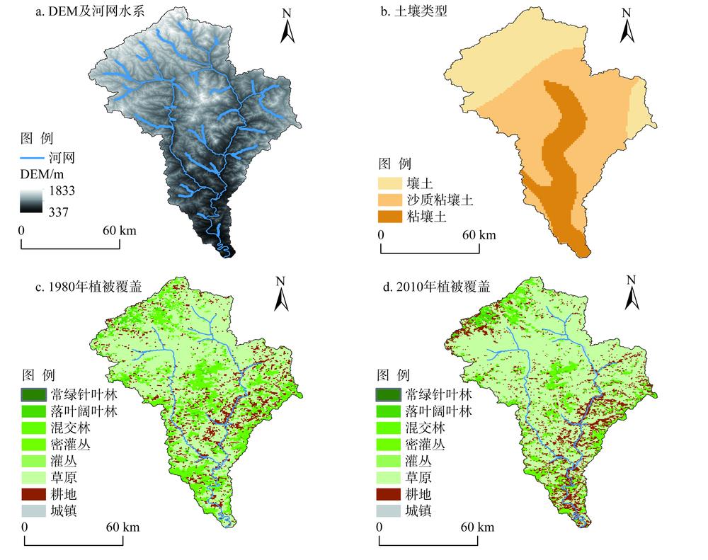 Basic data of the Yixun River Basin