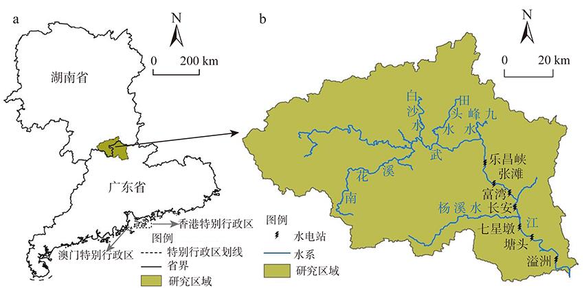 The location of the Wujiang River Basin