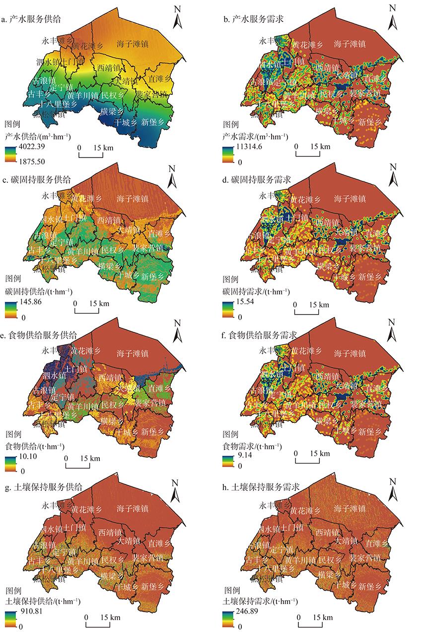 Spatial distribution of supply and demand of ecosystem services in Gulang county