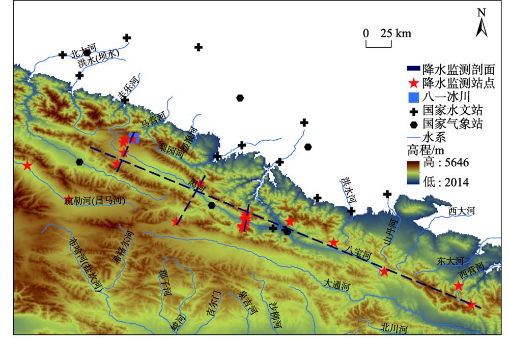 Precipitation observation network in the alpine region of the Qilian Mountains