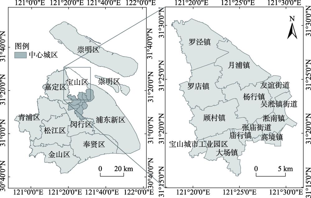 上海市宝山区地理位置示意图Figure 1