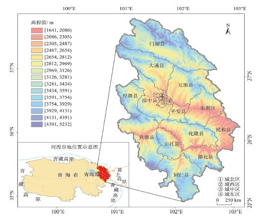 Geographical location and elevation of the Hehuang Valley