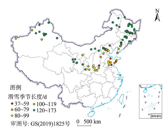 Current ski season length of ski areas in China